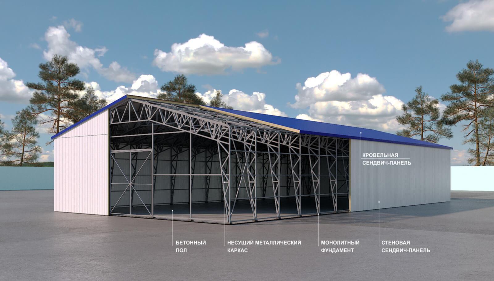 Готовый складской ангар - завершенный проект в Московской области